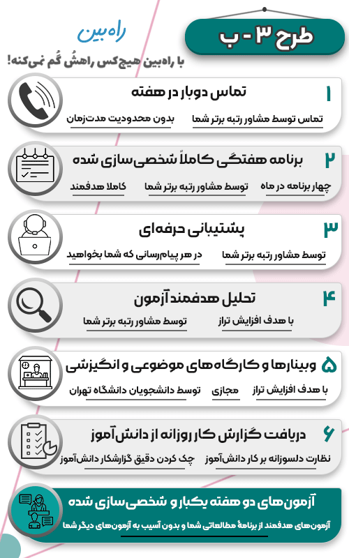 طرح مشاوره کنکور انسانی - شماره دو