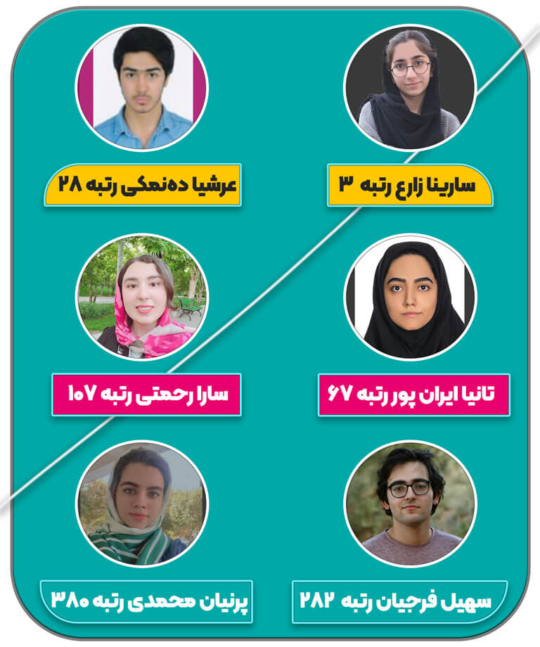 دانش آموزان اصفهانی که از خدمات مشاوره کنکور در اصفهان استفاده کرده و رتبه برتر شدند.