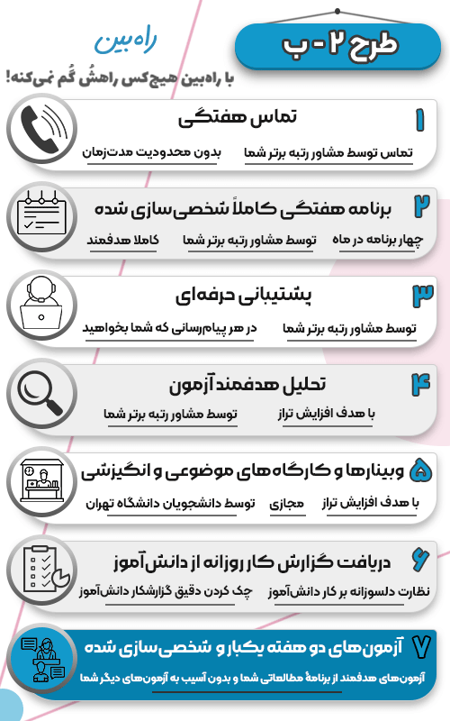 اقدامات مشاور کنکور تجربی در طرح 2 ب